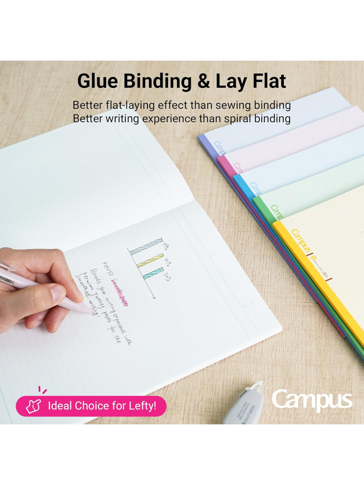 Kokuyo Campus B5 Notebook