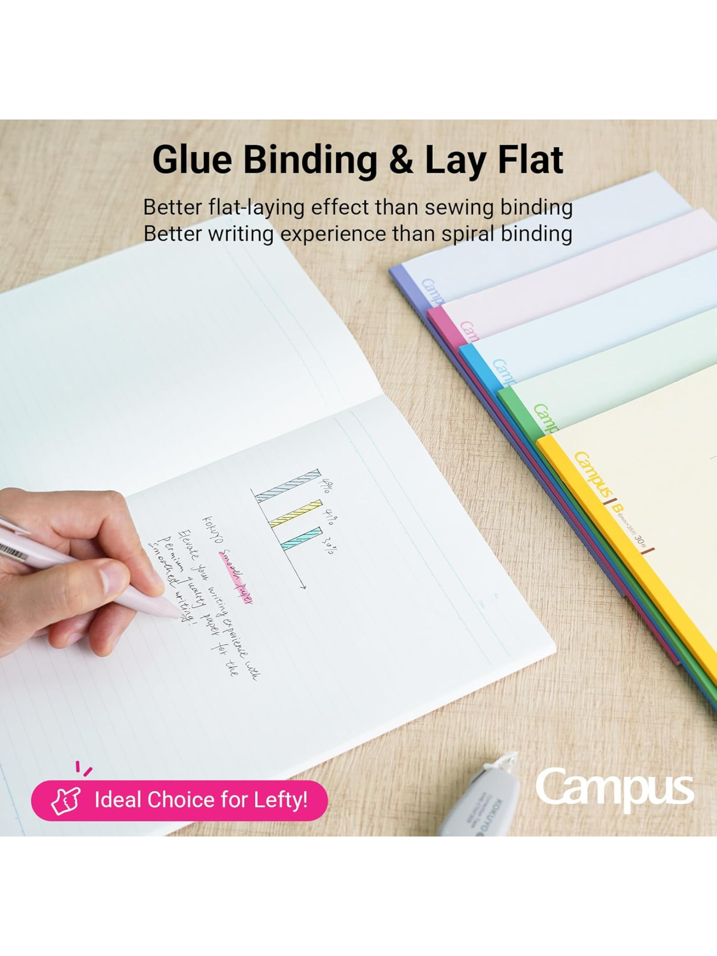 Kokuyo Campus B5 Notebook